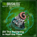 Greenworks 3000-PSI 2.0-GPM Cold Water Electric Pressure washer with 5 Spray Tips