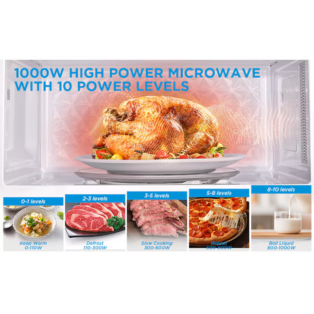 Midea 1.7-cu ft Over-the-Range Microwave (White), MM017S5AWW *JR2509, Retail: $229.00, FINAL PRICE: $129.99 + TAX