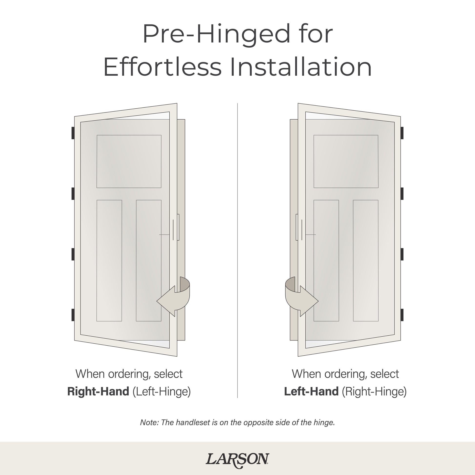LARSON Platinum Fullview 36-in x 81-in White Linen Aluminum Left-hand Outswing/Right Hinge Storm Door with Interchangeable Screen ( No handle )