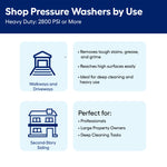 Greenworks Industrial Grade 3100-PSI 2.1-GPM Cold Water Electric Pressure washer with 5 Spray Tips