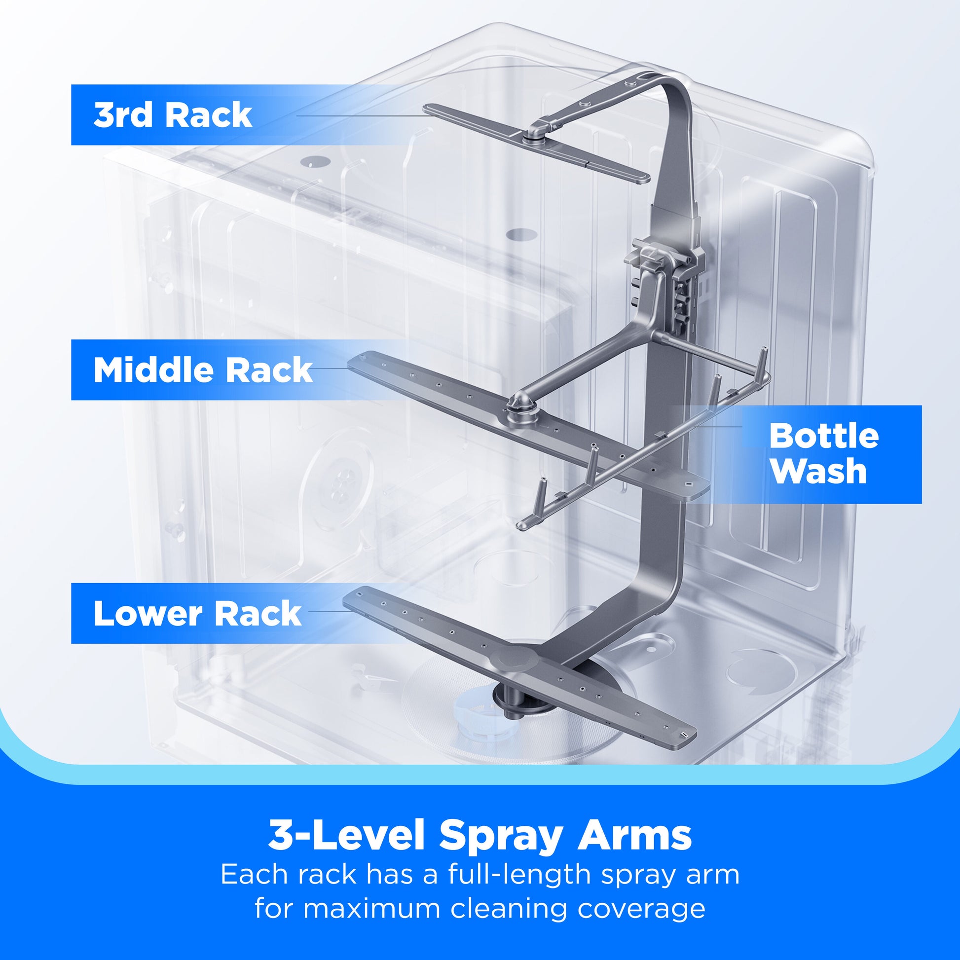 Midea 24-in Top Control Built-in Dishwasher ( Stainless Steel ) With Third Rack, 47-Decibel