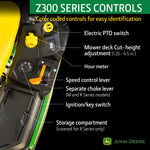 John Deere Z325E ZTrak 54-in 24 -HP V-twin Gas Zero-turn riding lawn mower