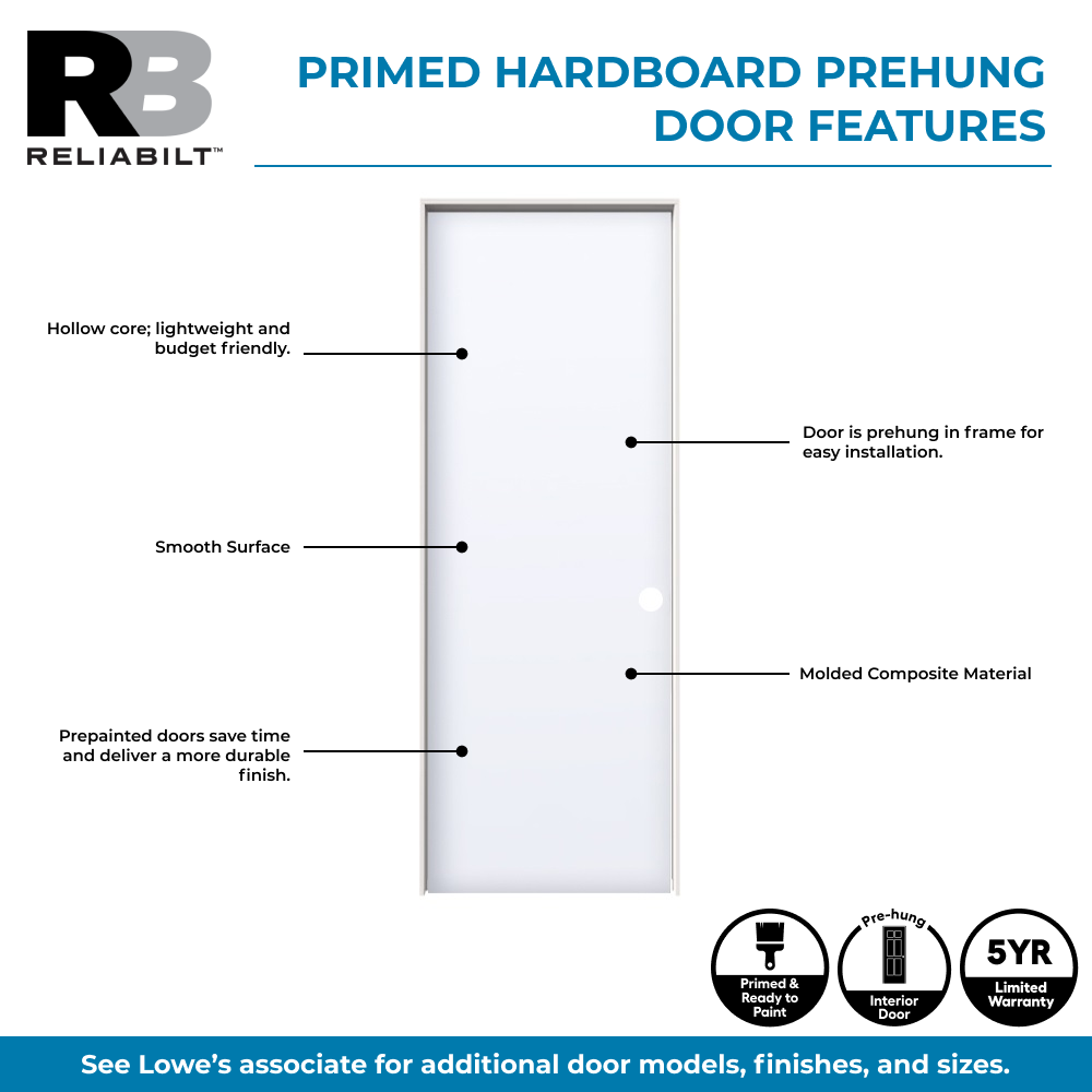 RELIABILT 32-in x 80-in Hollow core Flush Left hand Smooth Unfinished Hardboard Flat Jamb Single Prehung Interior Door