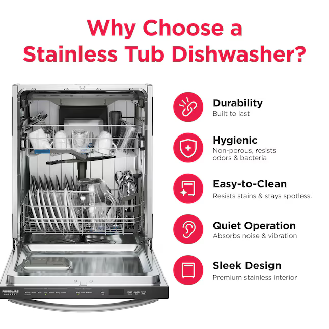 Frigidaire Gallery Stainless Steel Tub 24-in Top Control Built-in Dishwasher with Third Rack (Fingerprint Resistant Stainless Steel) 47-dBA, GDSH4715AF/0A *JR2511, Retail: $849.00, FINAL PRICE: $499.99 + TAX