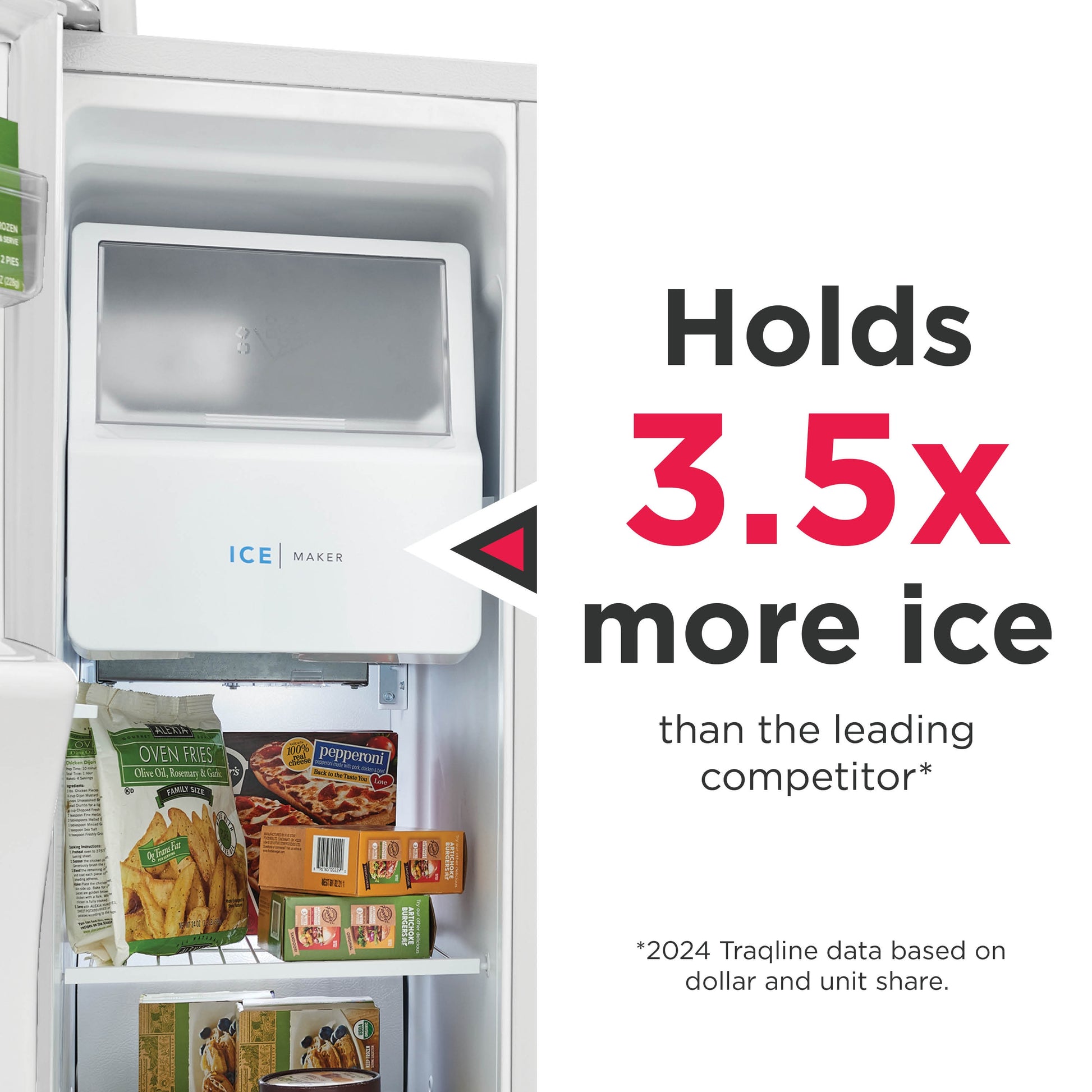Frigidaire 25.6-cu ft Standard-Depth 36-in Wide Side-by-Side Refrigerator with Ice Maker ,Water and Ice Dispenser ( Fingerprint Resistant Stainless Steel ) ENERGY STAR Certified