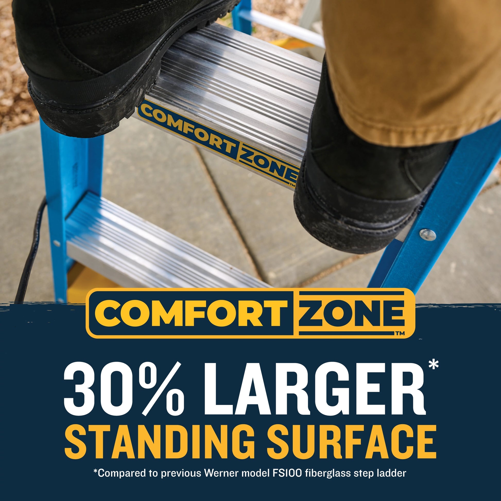 Werner FS100CZ 6-ft ( 10-ft Reach Height ) Fiberglass Type 1 - 250 lbs. Load Capacity Step ladder, FS106CZ