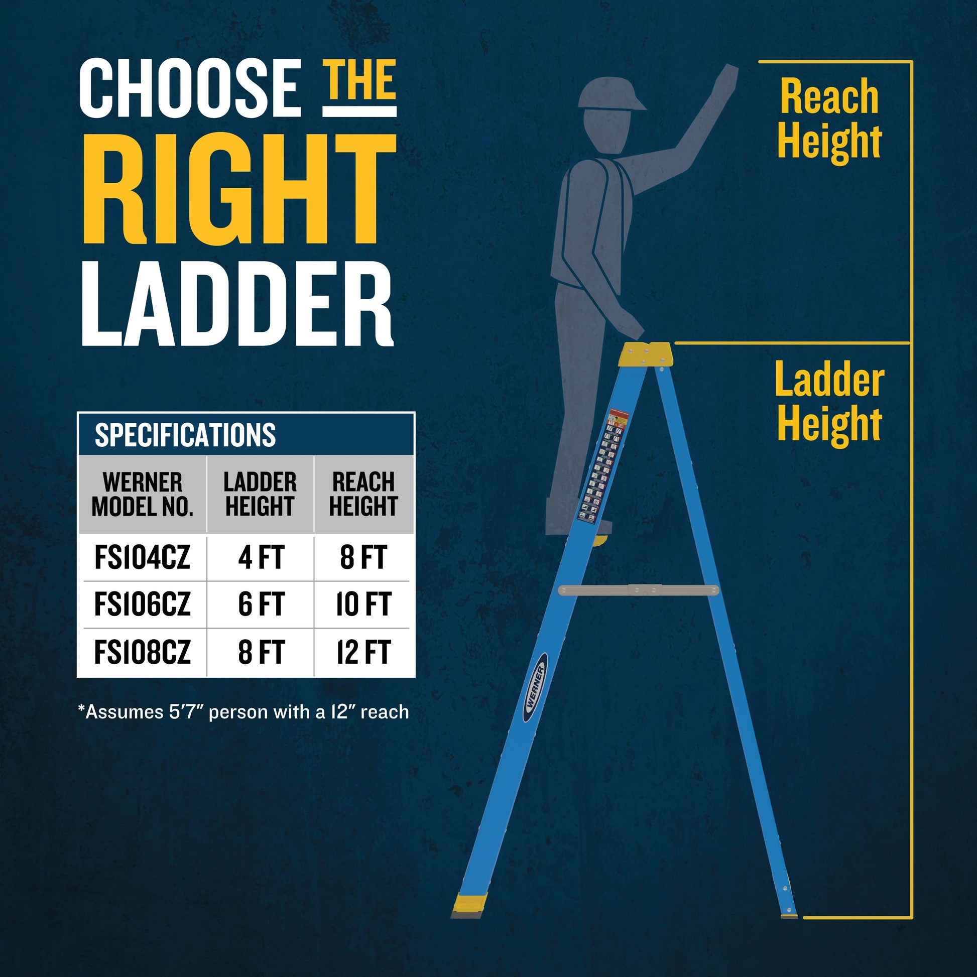 Werner FS100CZ 6-ft ( 10-ft Reach Height ) Fiberglass Type 1 - 250 lbs. Load Capacity Step ladder, FS106CZ
