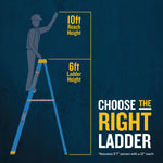 Werner FS100CZ 6-ft ( 10-ft Reach Height ) Fiberglass Type 1 - 250 lbs. Load Capacity Step ladder, FS106CZ