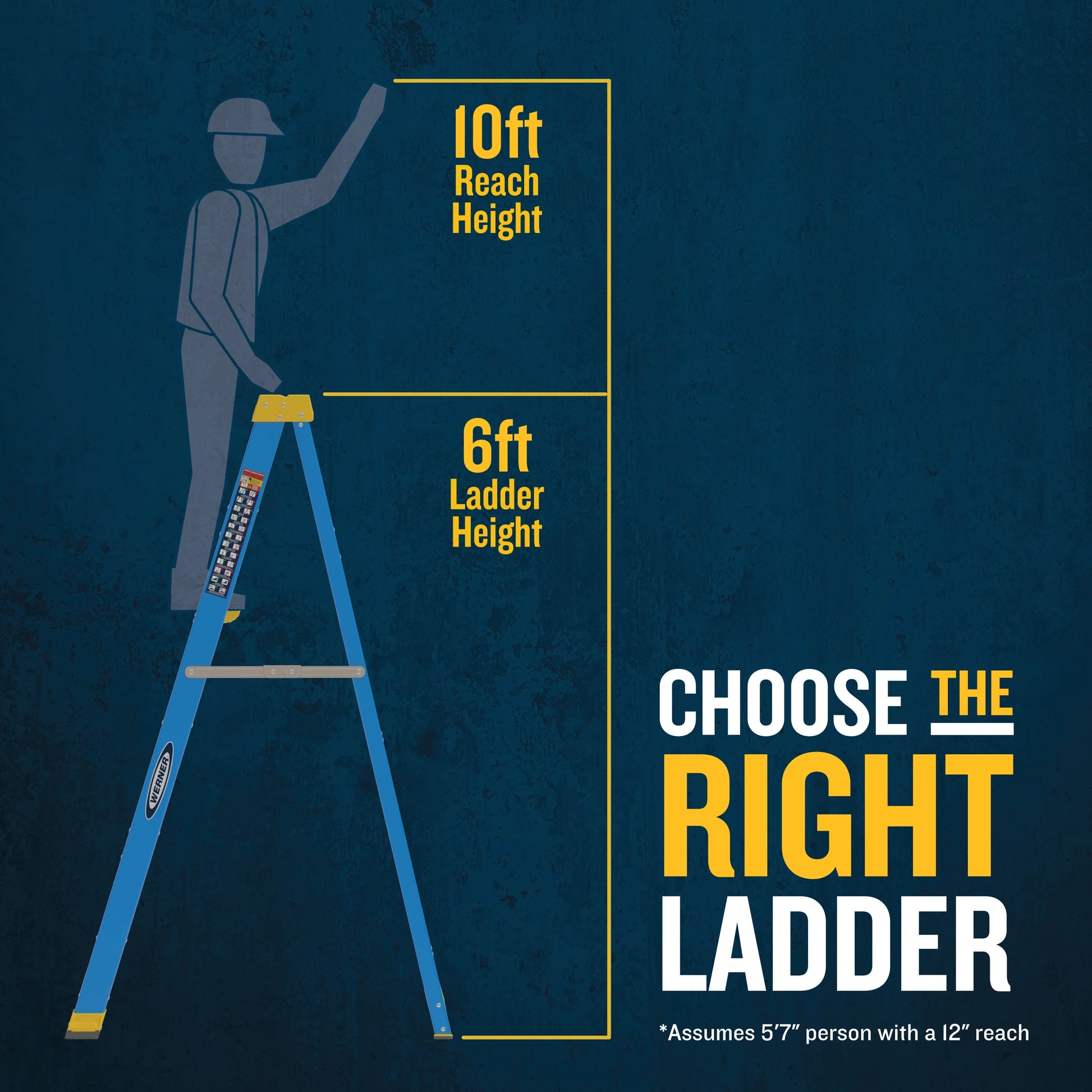Werner FS100CZ 6-ft ( 10-ft Reach Height ) Fiberglass Type 1 - 250 lbs. Load Capacity Step ladder, FS106CZ