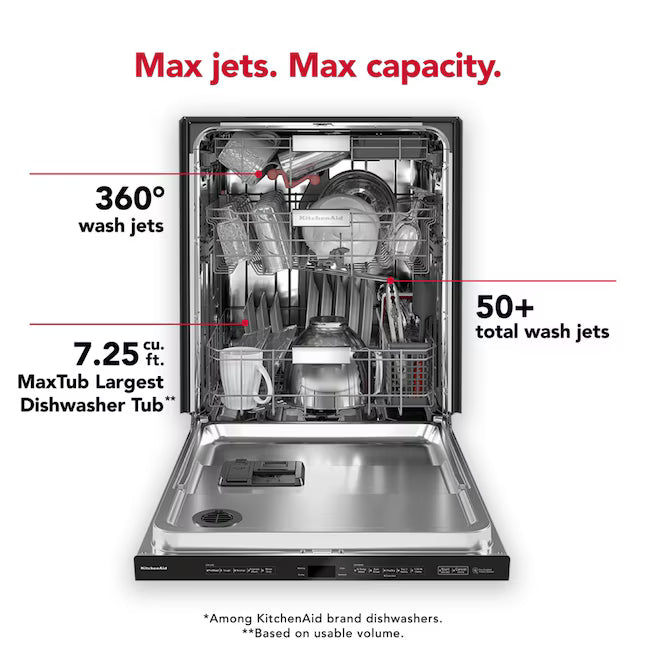 KitchenAid 360 MAX JETS 24-in Top Control Built-in Dishwasher With Third Rack (Stainless Steel with PRINTSHIELD Finish) 44-dBA, KDTM604KPS  *HD2507, Retail: $1,449.00, FINAL PRICE: $779.99 + TAX