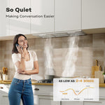 Vikio 36-in Convertible 580-CFM Insert Under Cabinet Range Hood in Stainless Steel, RB10-36 *HD2510, Retail: $219.99, FINAL PRICE: $149.99 + TAX