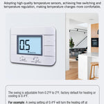 Aowel Non Programmable Thermostat for Home 1 Heat/ 1 Cool Single-Stage System, Temperature Control with Humidity Display (LCD White Backlit Screen)