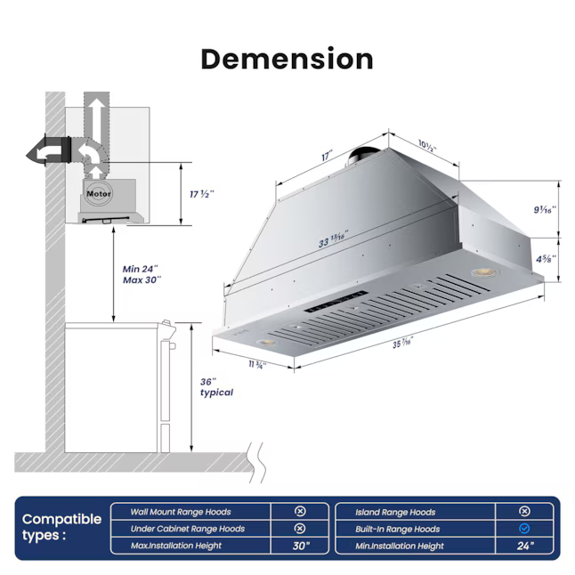 VIKIO 36-in Convertible 780-CFM Recirculating Stainless Steel Insert Under Cabinet Range Hood with Charcoal Filter, IKB01-H *JR2508, Retail: $565.00, FINAL PRICE: $199.99 + TAX