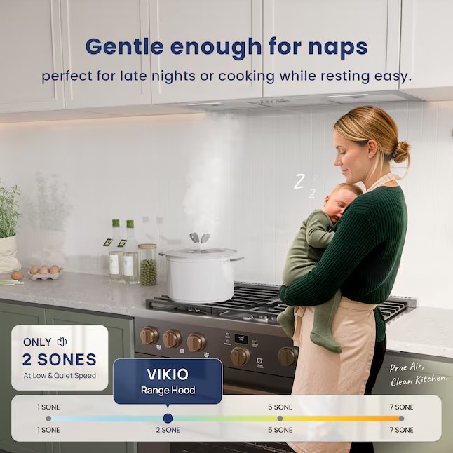 VIKIO 30-in Ductless 800-CFM Recirculating Stainless Steel Insert Under Cabinet Range Hood with Charcoal Filter, E690-30-M17  RB10-30 HB0130AH *JR2508, Retail: $308.99, FINAL PRICE: $159.99 + TAX