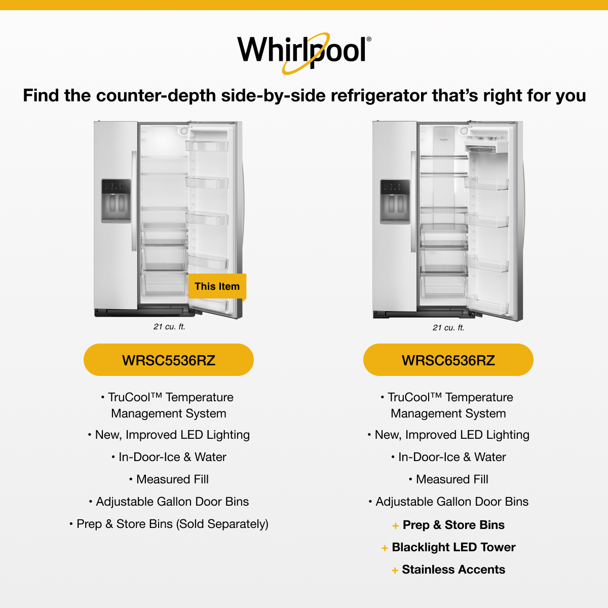 Whirlpool 20.85-cu ft Counter-Depth 36-in Wide Side-by-Side Refrigerator with Ice Maker ,Water and Ice Dispenser ( Fingerprint Resistant Stainless Finish )
