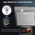 VIKIO 36-in Ducted 800-CFM Stainless Steel Under Cabinet Range Hood, HC0236A  RC13-36 #4842890  *JR2510, Retail: $338.99, FINAL PRICE: $194.99 + TAX