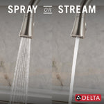 Delta Levette Stainless Steel Single Handle Deck-mount Pull-down Kitchen Faucet with Sprayer (Includes Deck Plate)