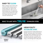 Kraus Standart PRO Farmhouse apron front 33-in x 21-in Stainless steel Single bowl 16 -Gauge Kitchen Sink,  KHF410-33, FINAL PRICE: $349.99 + TAX