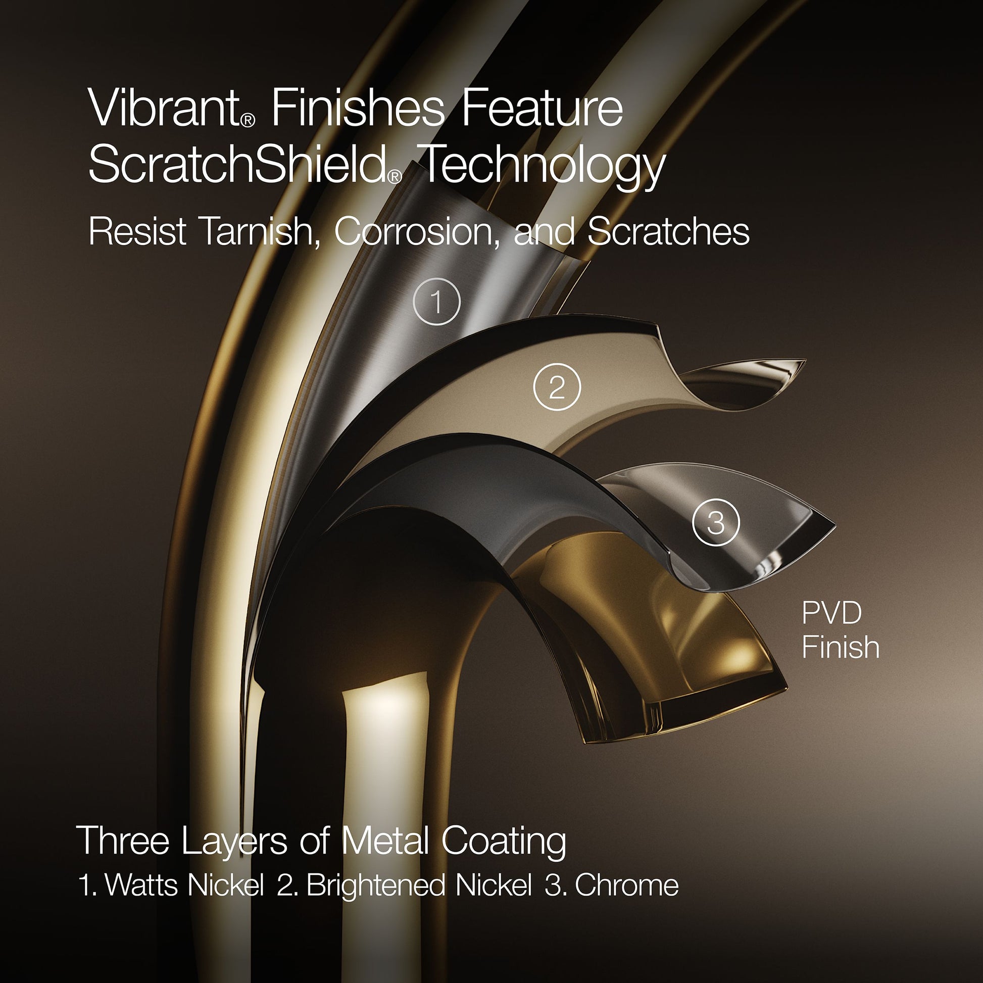 KOHLER Lathe Polished Nickel/Matte Black Single Handle Deck-mount Pull-down Kitchen Faucet with Sprayer (Includes Deck Plate), MSRP: $269, FINAL PRICE: $159.99 + TAX