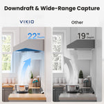 VIKIO 30 inch Ducted 560-CFM Upgraded stainless steel Under Cabinet Range Hood