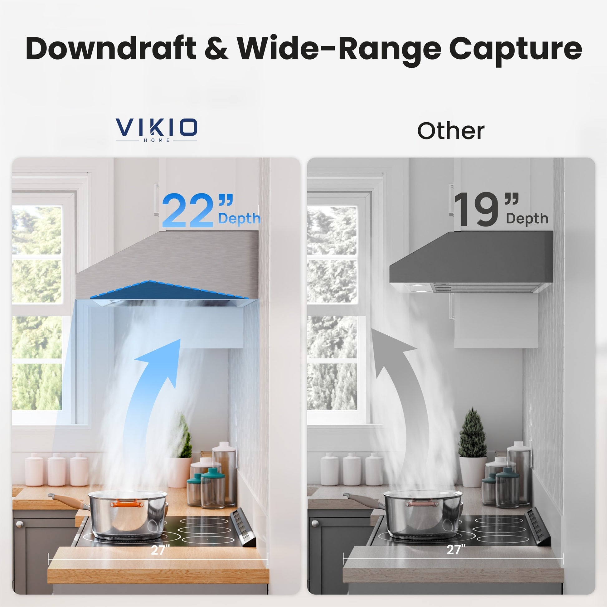 VIKIO 30 inch Ducted 560-CFM Upgraded stainless steel Under Cabinet Range Hood