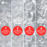 LG Counter-Depth MAX and 4 Types of Ice 25.5-cu ft 3 -Door 36-in Wide with Dual Ice Maker ( PrintProof Stainless Steel ) ENERGY STAR Certified