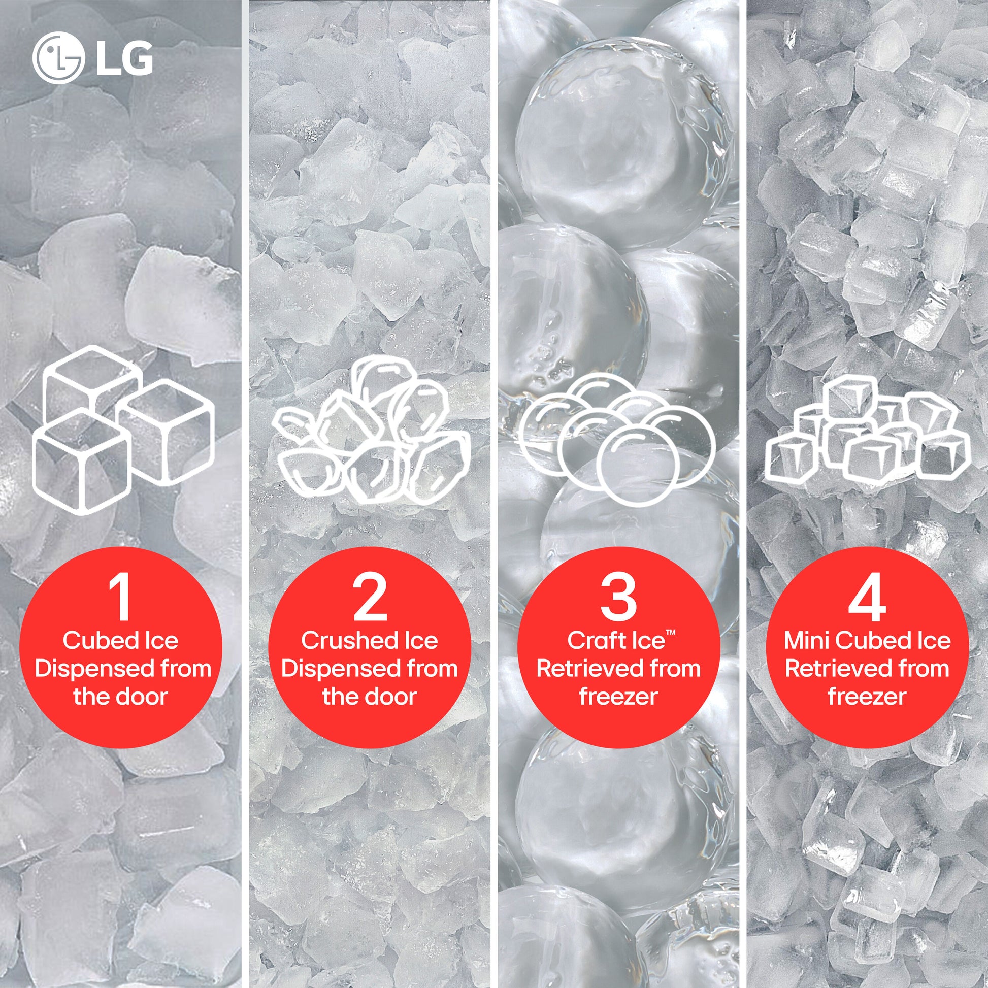 LG Counter-Depth MAX and 4 Types of Ice 25.5-cu ft 3 -Door 36-in Wide with Dual Ice Maker ( PrintProof Stainless Steel ) ENERGY STAR Certified
