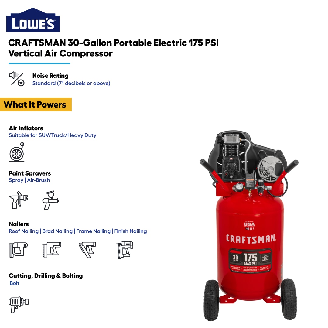 CRAFTSMAN 30-Gallon Portable Electric 175 PSI Vertical Air Compressor