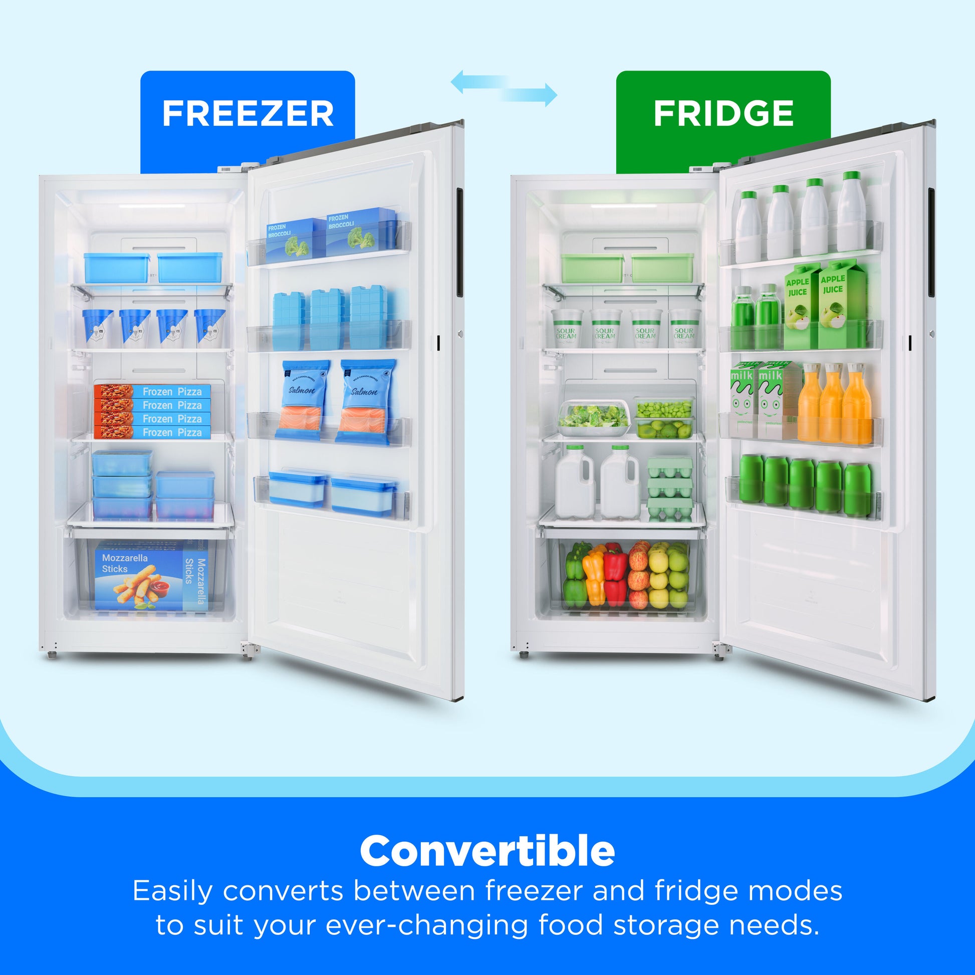 Midea Digital Control Convertible 13.8-cu ft Garage Ready Frost-free Upright Freezer ( White ) ENERGY STAR Certified