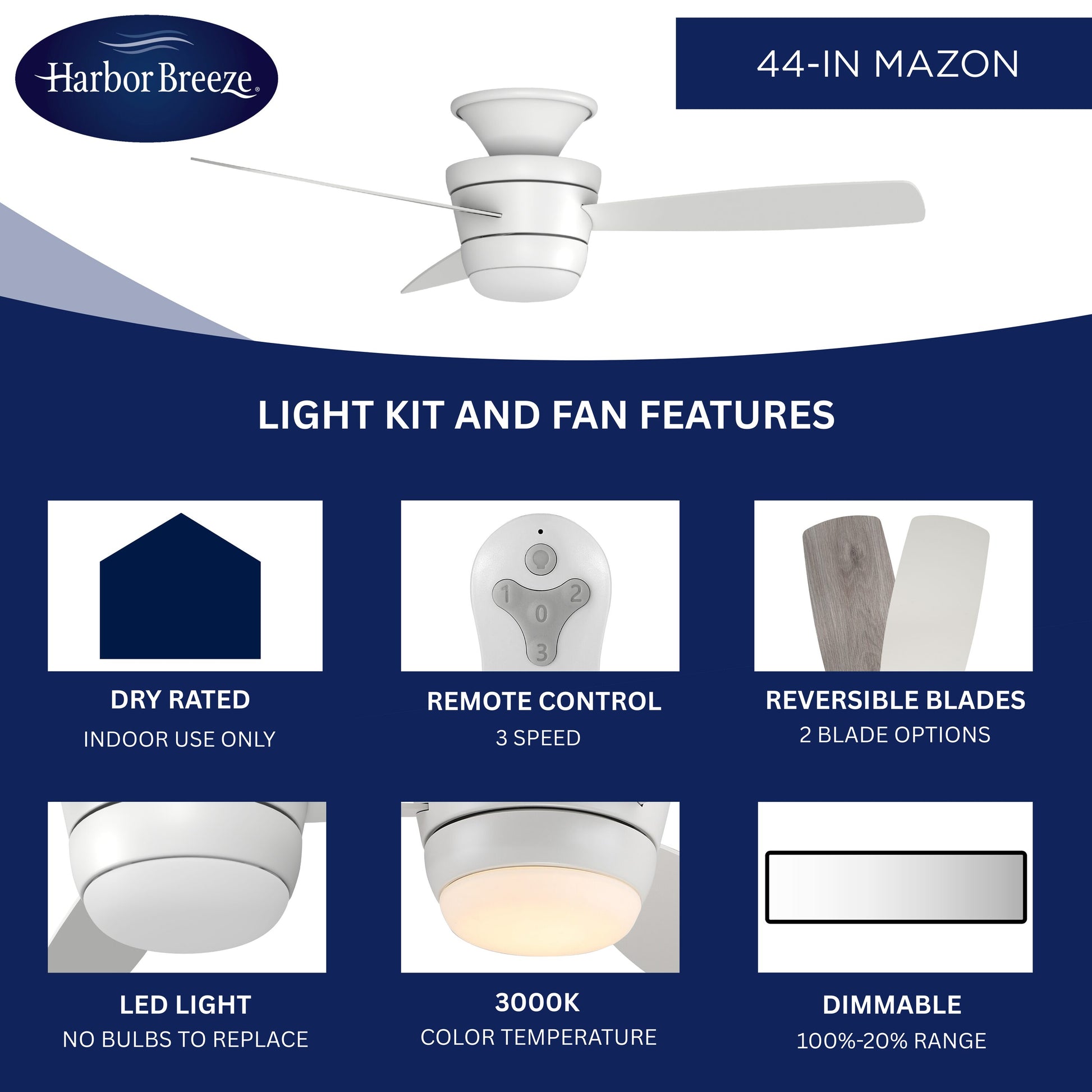 Harbor Breeze Mazon 44-in White LED Flush Mount Ceiling Fan With Light and Remote Control Included
