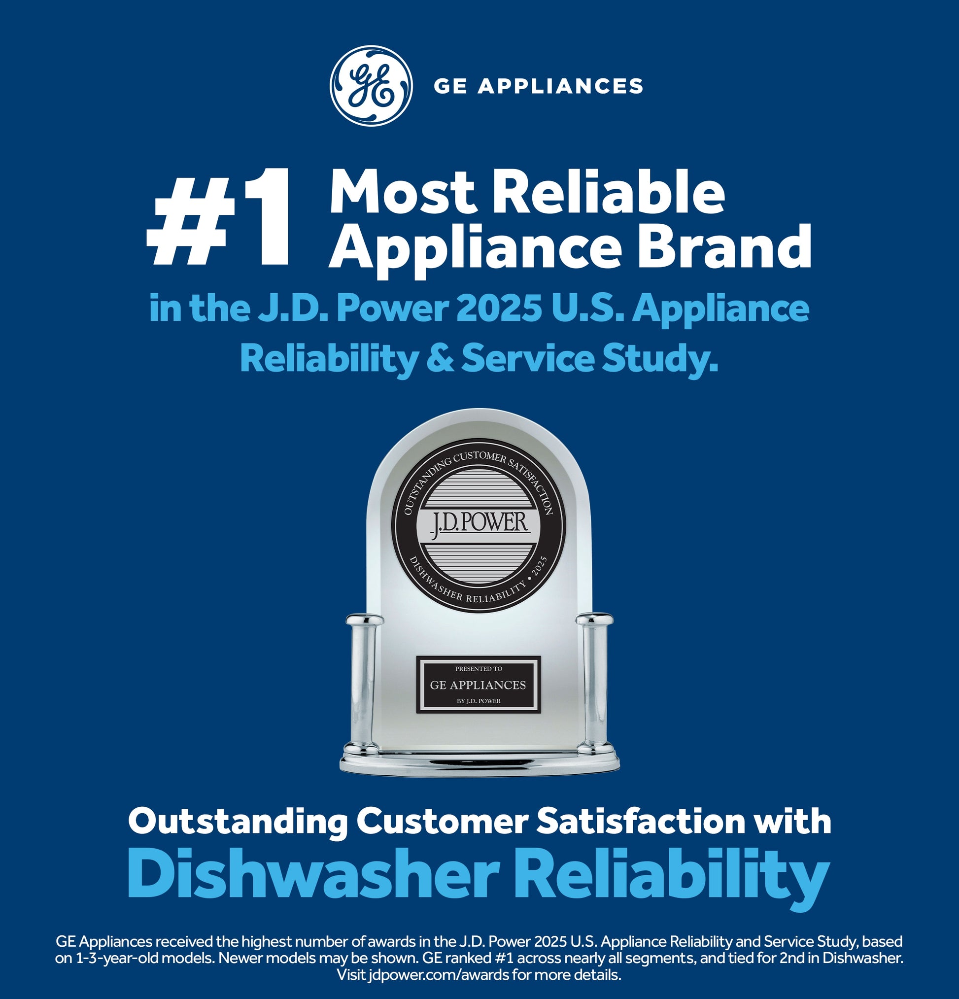 GE 24-in Top Control Built-in Dishwasher ( Stainless Steel ) , Dry Boost , 55-Decibel