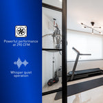 Panasonic WhisperCeiling 2-Sone 290-CFM White Bathroom Fan (ENERGY STAR Certified)