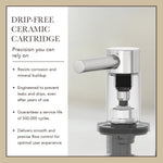 Alpine Reserve Harlow Simplefit Matte Black Single Handle Deck-mount Pull-down Kitchen Faucet with Sprayer (Includes Deck Plate) (Includes Soap Dispenser)