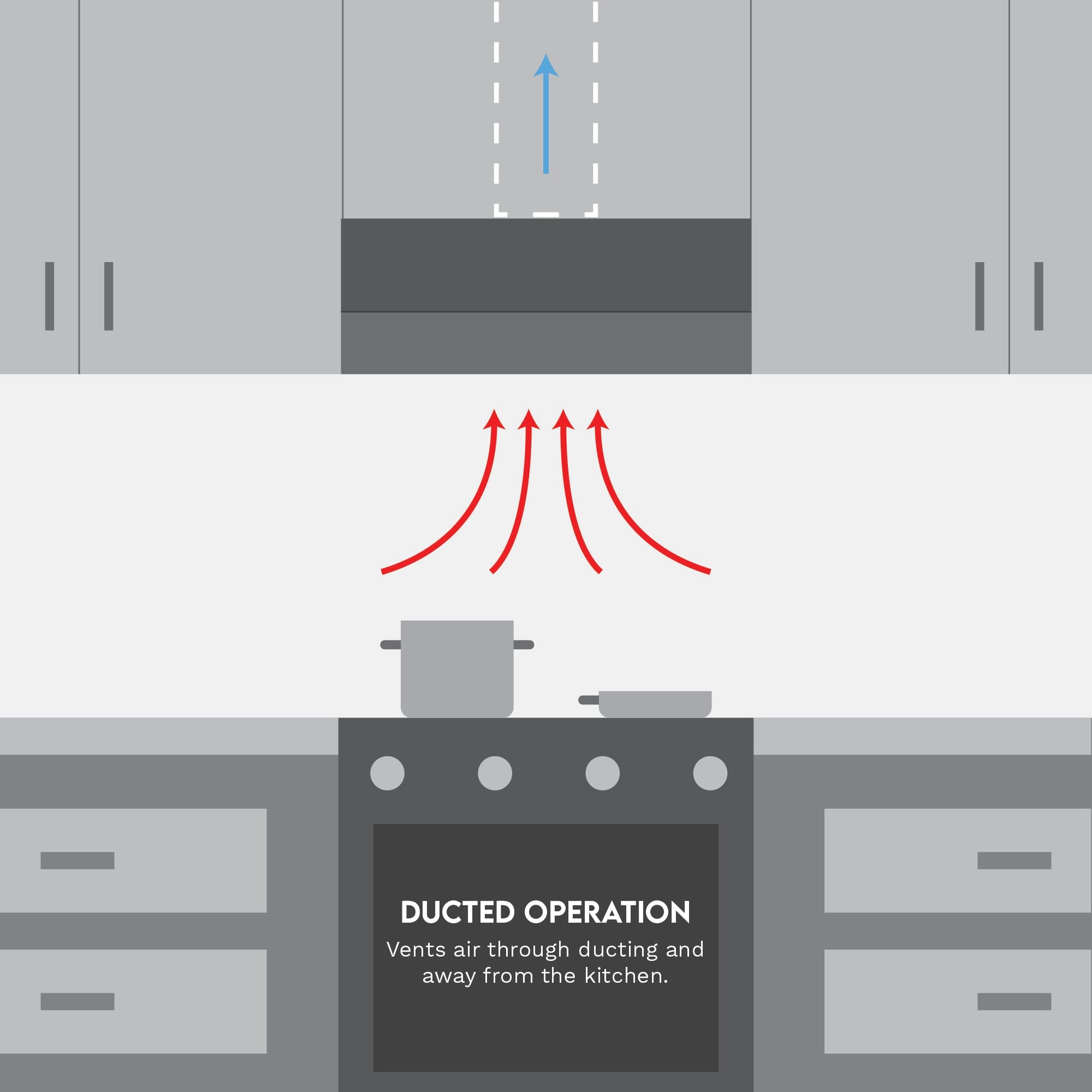Cosmo 36 inch Ducted 380-CFM Stainless Steel Insert Under Cabinet Range Hood