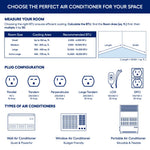 Hisense Large Room Window Air Conditioner , Remote Included ( 115-Volt , 14000-BTU )