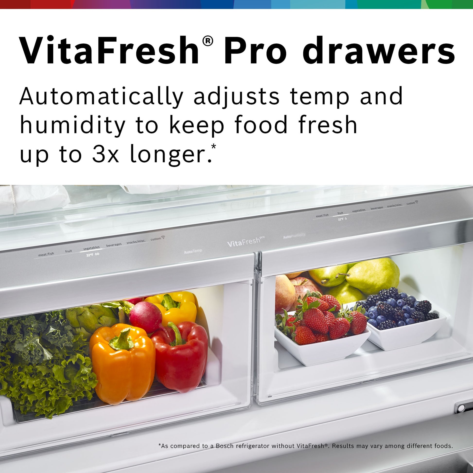 Bosch Counter-Depth 800 Series 21-cu ft 4 -Door 36-in Wide French Door Refrigerator with Ice Maker