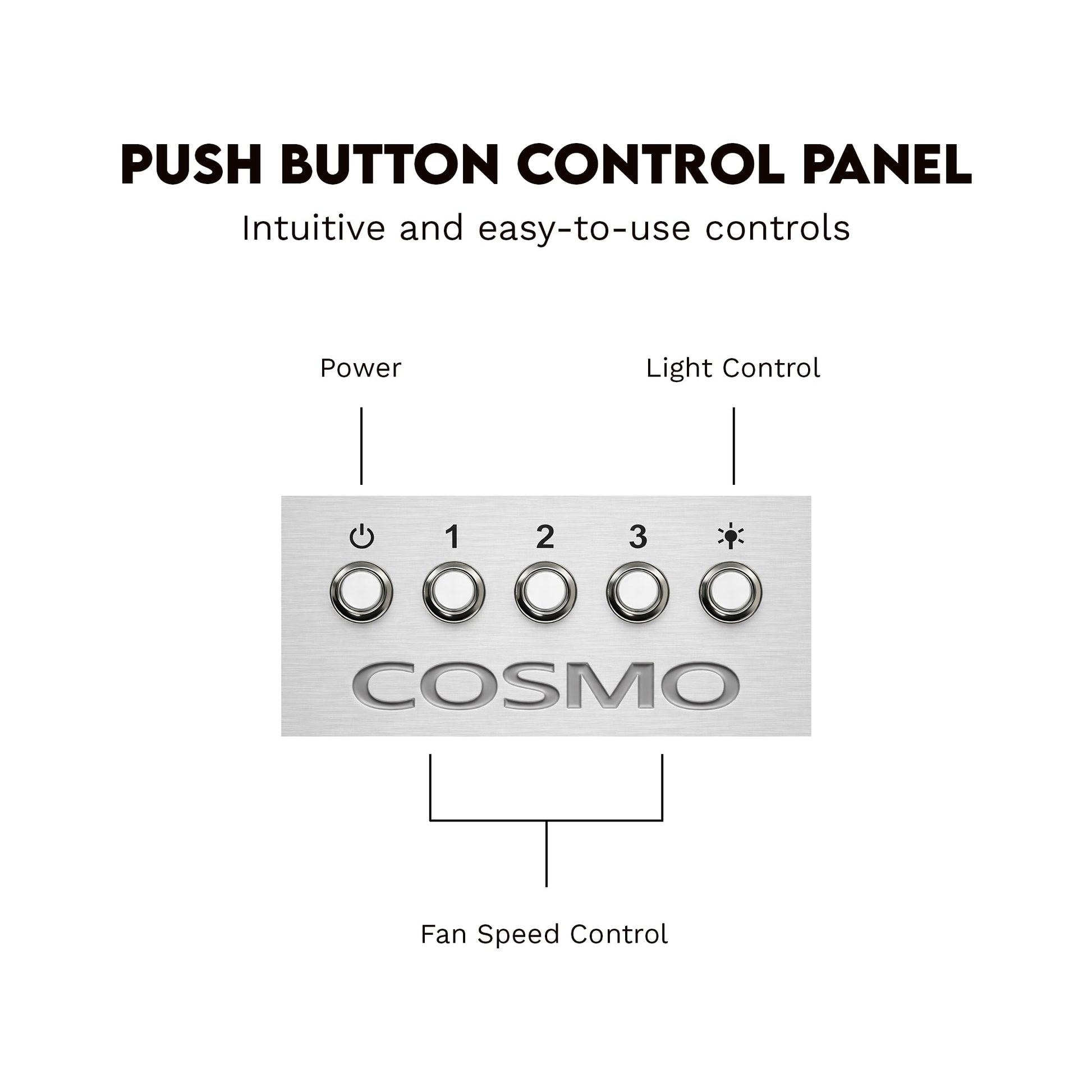 Cosmo 36 inch Ducted 380-CFM Stainless Steel Insert Under Cabinet Range Hood