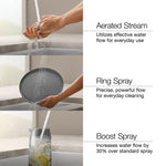 KOHLER Lathe Polished Nickel/Matte Black Single Handle Deck-mount Pull-down Kitchen Faucet with Sprayer (Includes Deck Plate), MSRP: $269, FINAL PRICE: $159.99 + TAX