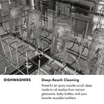 Luxury ZLINE KITCHEN & BATH Monument 24-in Top Control Built-in Dishwasher ( Panel Ready with