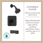Alpine Reserve Dunmore Matte Black 1-handle Multi-function 3.752-in Round Bathtub and shower Faucet ( Valve Included )