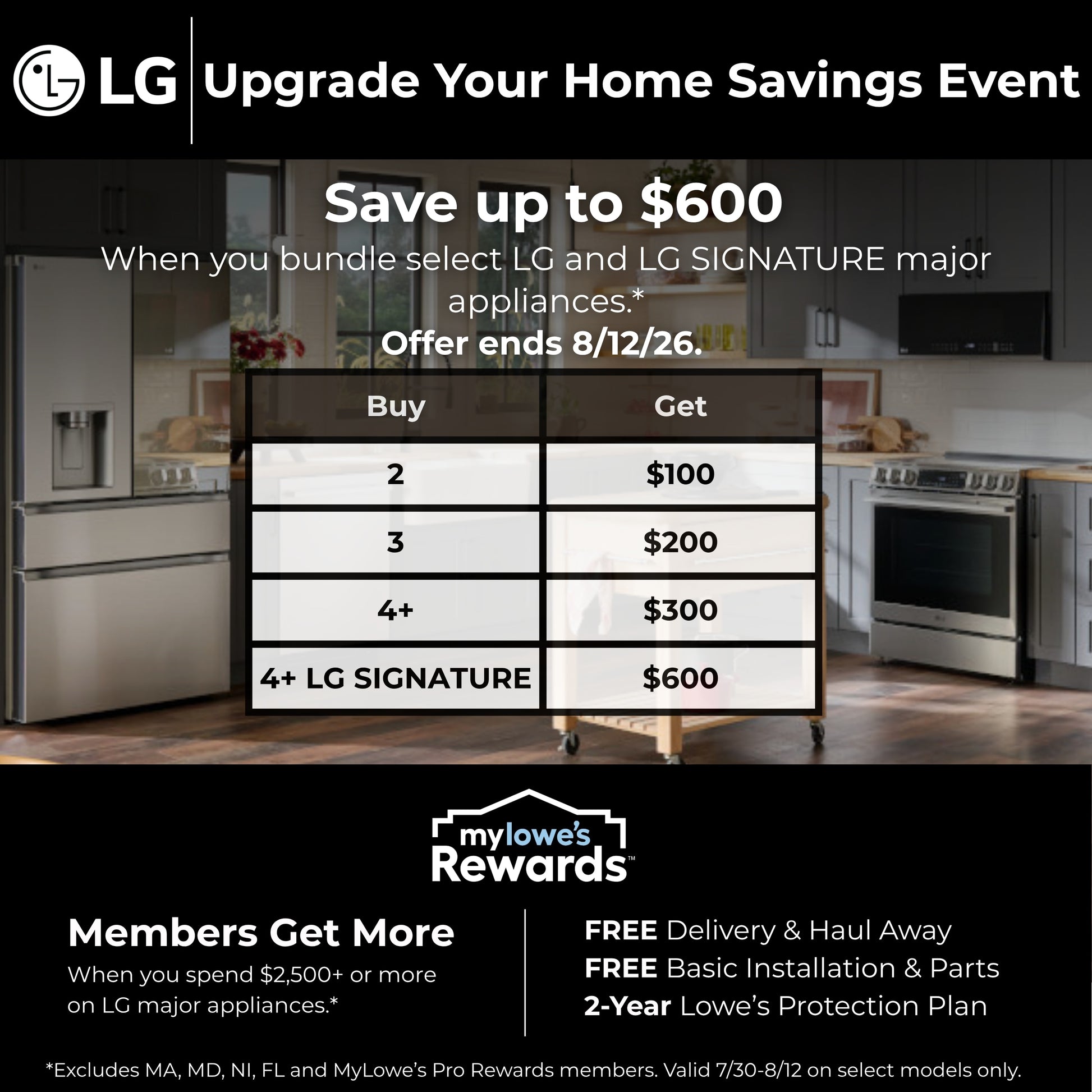 LG 30 inch Double Electric Wall Oven with Air Fry Self-cleaning ( PrintProof Stainless Steel )