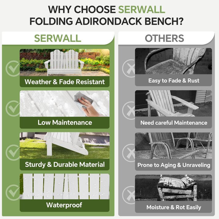 SERWALL Outdoor Bench Folding Adirondack Bench HDPE All-Weather Adirondack Loveseat for Park + Deck + Lawn + Garden, A041-093-001 *HD2509, Retail: $329.99, FINAL PRICE: $149.99 + TAX