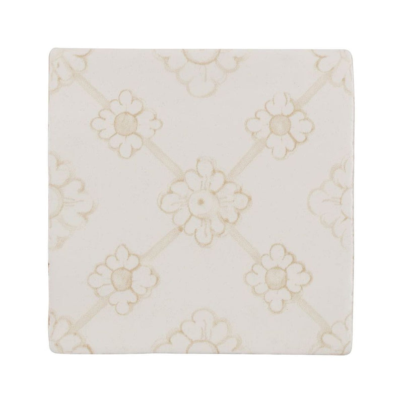 Matisse Honeypot 5x5 Matte Ceramic Tile, SF210084, 5.973sf, 33 pcs, 20 lbs, FINAL PRICE: $0.99/sf, $5.91/bx + Tax