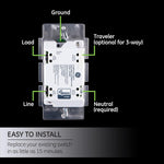 GE Z-Wave Plus Wireless Smart Lighting Control Smart Toggle Switch