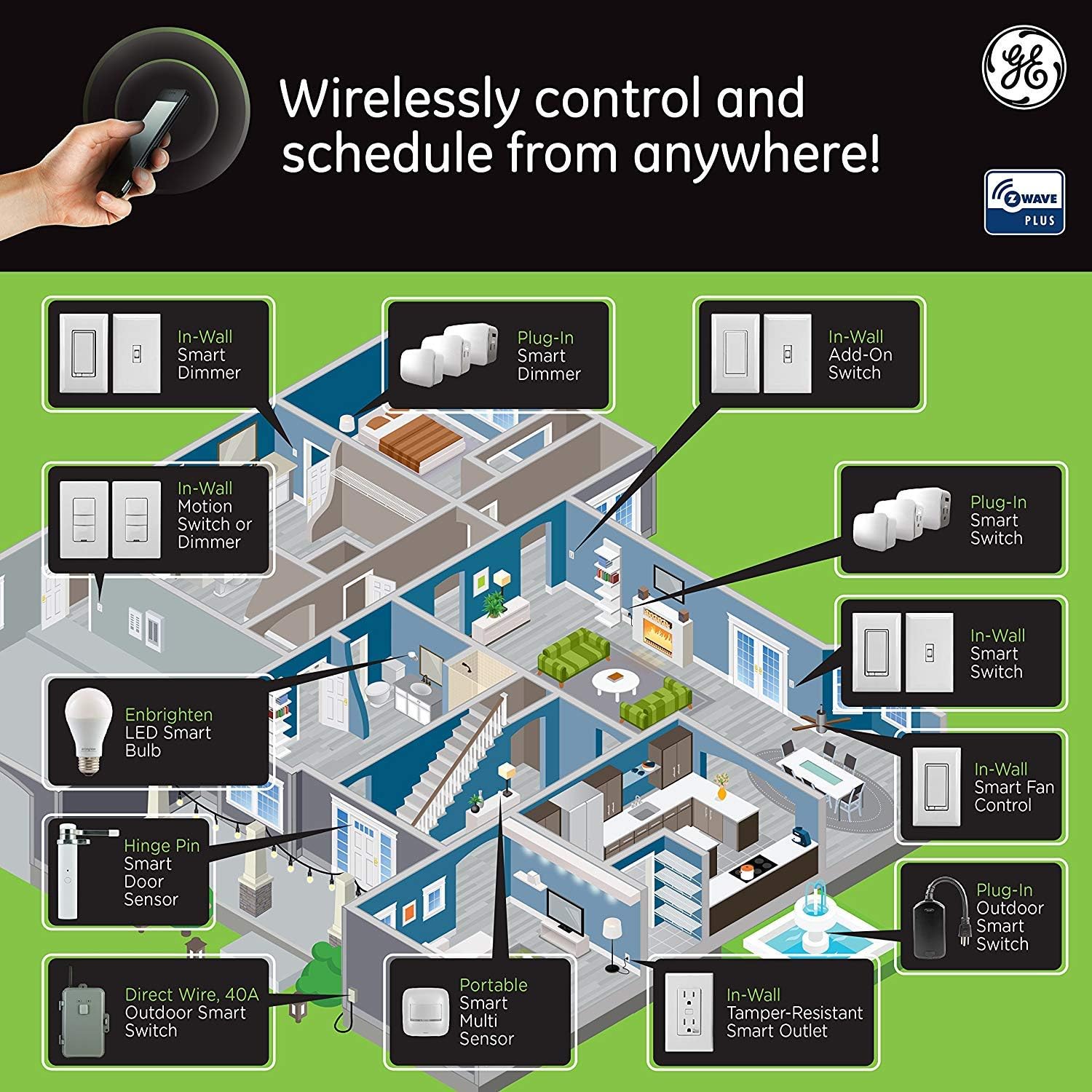 GE Z-Wave Plus Wireless Smart Lighting Control Smart Toggle Switch