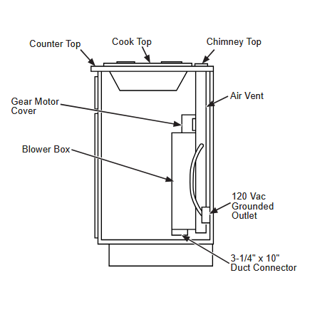 GE 30-in Telescoping Stainless Steel Ducted Downdraft Range Hood, UVD6301SPSS *JR2508, Retail: $1379, FINAL PRICE: $799.99 + TAX
