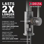 Delta Owendale Single Handle Pull-Down Kitchen with Soap Dispenser and ShieldSpray Technology in Spotshield Stainless Steel, 19875Z-SPSD-DST, MRSP: $407.95, FINAL PRICE: $ + TAX