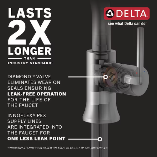 Delta Trinsic Single Handle Bathroom Faucet in Matte Black, 559HA-BL-DST, MRSP: $585, FINAL PRICE: $159.99 + TAX