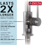 Delta Lenta Single-Handle Pull-Down Kitchen Faucet in Chrome, 19802Z-DST, MRSP: $399, FINAL PRICE: $99.99 + TAX