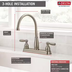 Delta Foundations Two Handle Kitchen Faucet in Stainless Steel, 21987LF-SS, MRSP: $170.15, FINAL PRICE: $44.99 + TAX
